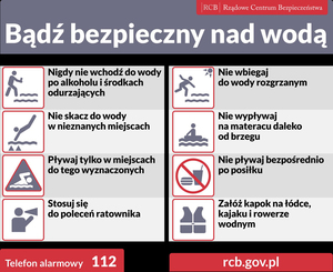 Zasady bezpiecznego wypoczynku nad wodą