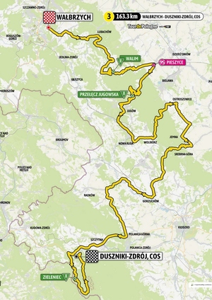 Grafiki Tour de Pologne