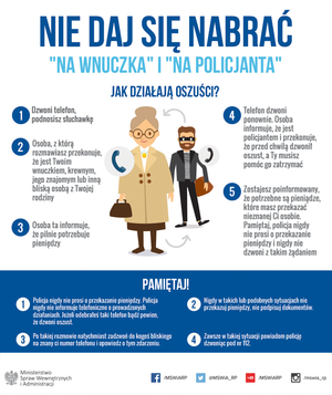 Plakat nie daj się nabrać