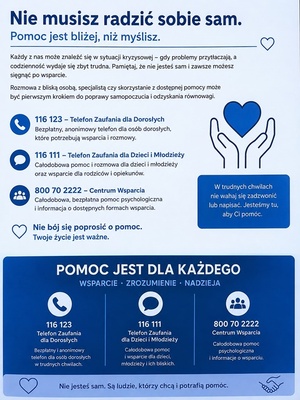 plakat z numerami teflonów